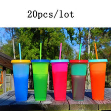 Load image into Gallery viewer, Reusable Plastic Water Bottle Temperature Color Changing Cold Cup Magic Tumbler Personalized Father's Gift Bulk