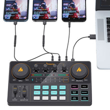 Load image into Gallery viewer, MAONOCASTER AM200-S1 All-in-on Microphone Mixer Kit Audio Podcaster With Condenser Mic &amp; Earphone for PC Phone Tiktok
